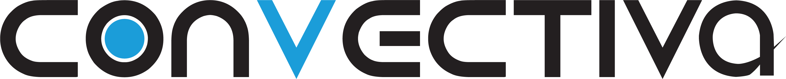 Convectiva - Service Desk